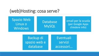 (web)Hosting: cosa serve?
Spazio Web
Linux o
Windows
Database
MySQL
email per la scuola
(per Google Apps
chiedere info)
Backup di
spazio web e
database
Eventuali
servizi
accessori…
 