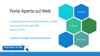 Porte Aperte sul Web
Iniziativa promossa da USR Lombardia nel 2003
Comunità di Pratica dal 2006
Aperta a TUTTI
«Insieme è meglio, insieme è più facile»
Accessibilità
Trasparenza
Partecipazione
 