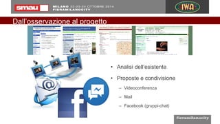 Dall’osservazione al progetto
• Analisi dell’esistente
• Proposte e condivisione
– Videoconferenza
– Mail
– Facebook (gruppi-chat)
 