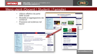 Menù utenti (Docenti | Studenti | Famiglie)
• Utilizzo effettivo da parte
delle scuole
• Modalità di aggregazione dei
contenuti
• Posizione ed evidenza nel
layout
 