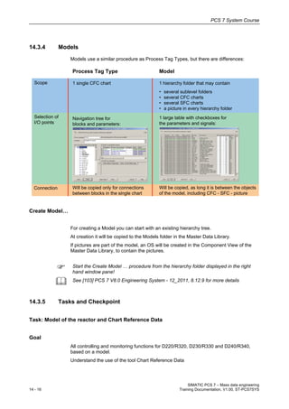 14 mass data engineering v1.00_en | PDF