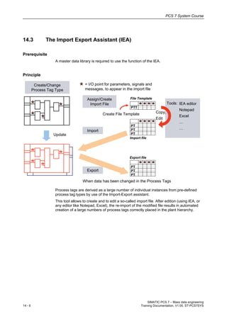 data model pack | help docs | installation Images High... 14 mass data engineering v1.00_en | PDF