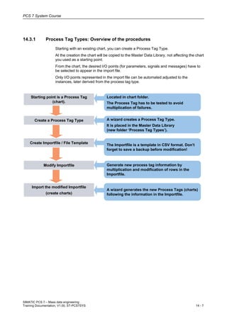 14 mass data engineering v1.00_en | PDF