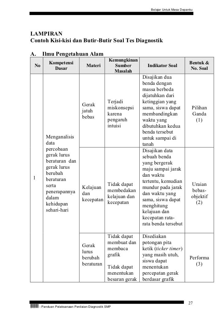 14 materi 14 materi