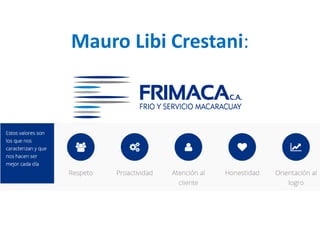 Mauro Libi Crestani:
 