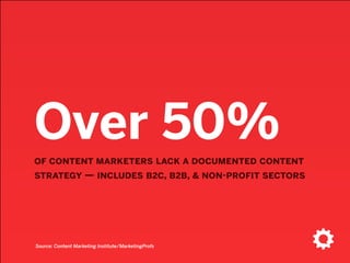 Over 50%
of content marketers lack a documented content
strategy — includes b2c, b2b, & non-proﬁt sectors
Source: Content Marketing Institute/MarketingProfs
 