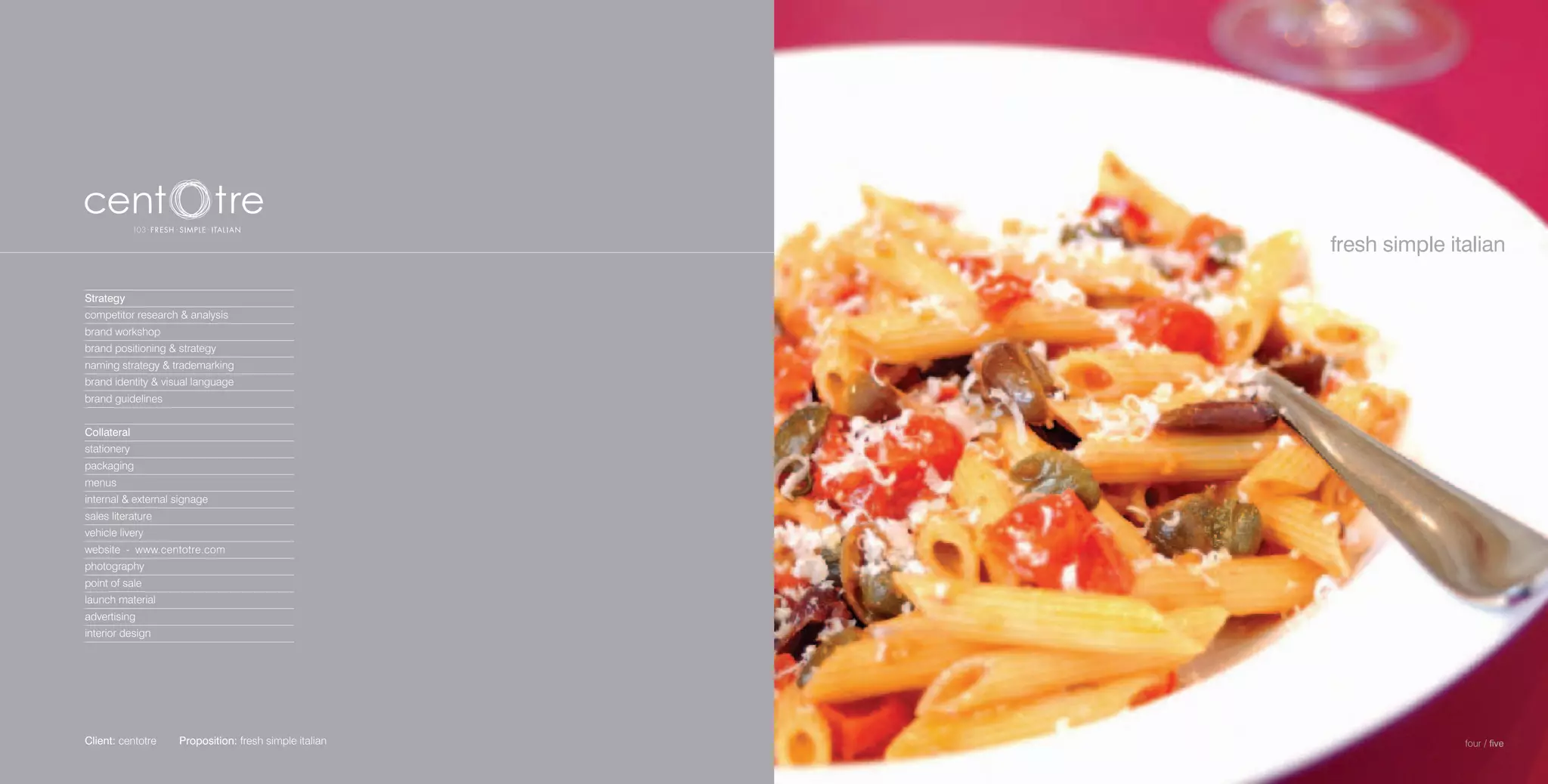 Ignite Your Brand Brochure 2007