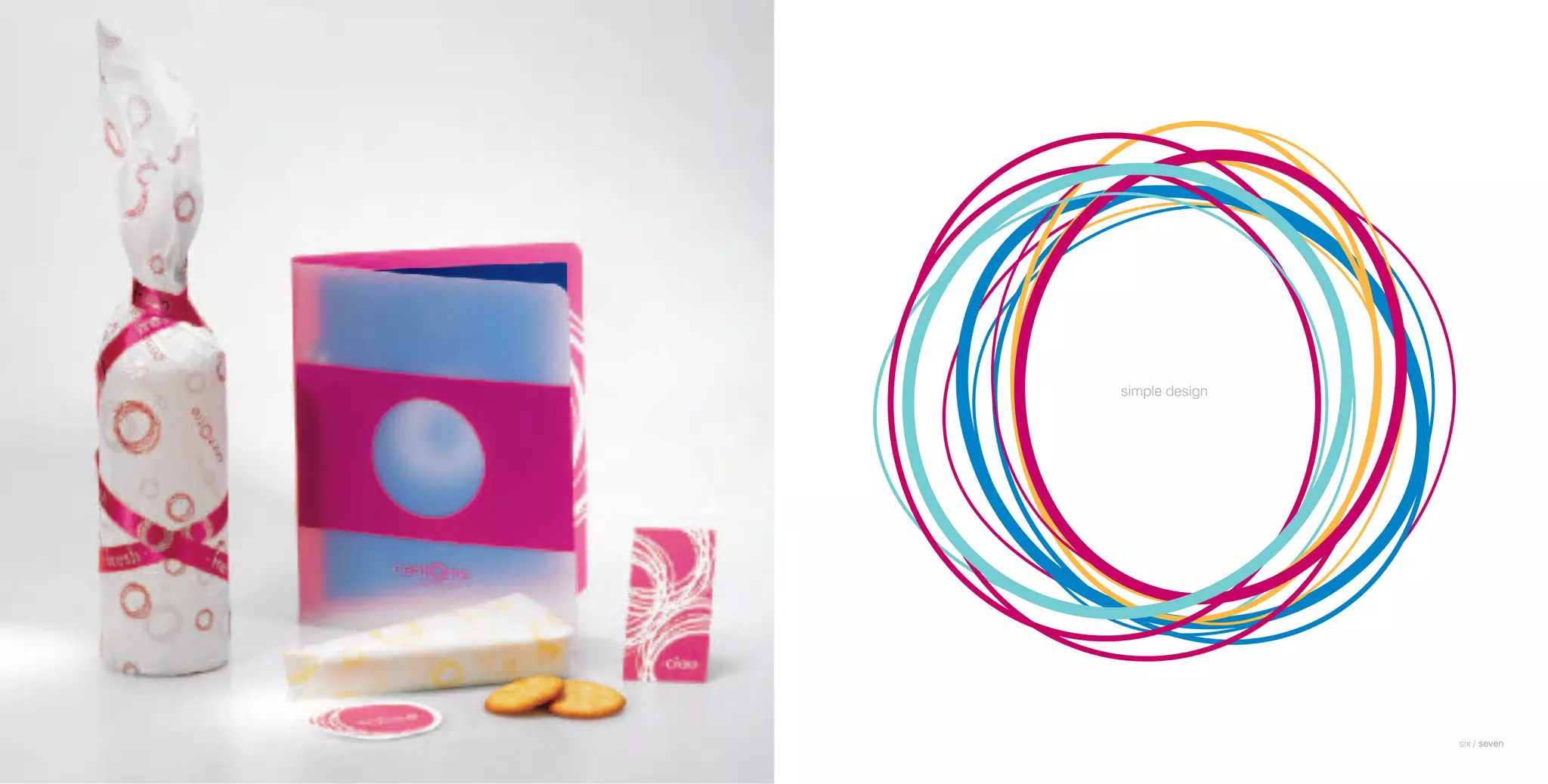 Ignite Your Brand Brochure 2007