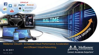 Sr. SE 정연구
Feb.18. 2016
Mellanox CloudX– Enhanced Cloud Performance Acceleration
and Efficient Virtual Networking.
 