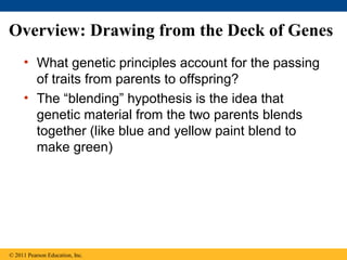 Overview: Drawing from the Deck of Genes
     • What genetic principles account for the passing
       of traits from parents to offspring?
     • The “blending” hypothesis is the idea that
       genetic material from the two parents blends
       together (like blue and yellow paint blend to
       make green)




© 2011 Pearson Education, Inc.
 