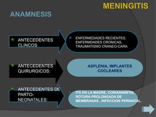 ANAMNESIS
ANTECEDENTES
CLINCOS
ANTECEDENTES
QUIRURGICOS:
ANTECEDENTES DE
PARTO-
NEONATALES:
 ENFERMEDADES RECIENTES,
ENFERMDADES CRONICAS,
TRAUMATISMO CRANEO-CARA
 ASPLENIA, IMPLANTES
COCLEARES
 ITS EN LA MADRE, CORIANNINITIS,
ROTURA PROLONGADA DE
MEMBRANAS , INFECCION PERINATAL.
MENINGITIS
 