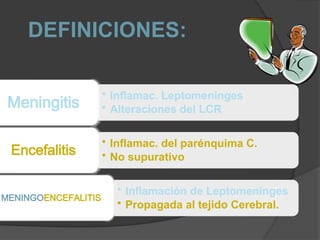 • Inflamac. Leptomeninges
• Alteraciones del LCR
Meningitis
• Inflamac. del parénquima C.
• No supurativo
Encefalitis
• Inflamación de Leptomeninges
• Propagada al tejido Cerebral.
MENINGOENCEFALITIS
DEFINICIONES:
 