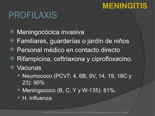 PROFILAXIS
 Meningocócica invasiva
 Familiares, guarderías o jardín de niños
 Personal médico en contacto directo
 Rifampicina, ceftriaxona y ciprofloxacino.
 Vacunas
 Neumococo (PCV7: 4, 6B, 9V, 14, 19, 18C y
23): 90%
 Meningococo (B, C, Y y W-135): 81%.
 H. influenza
POLIN y DITMAR. Pediatría Secretos. 4ª Edición. Elselvier. Mosby. España. 2006. 394-397.
MENINGITIS
 