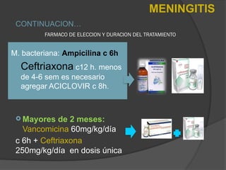 FARMACO DE ELECCION Y DURACION DEL TRATAMIENTO
M. bacteriana: Ampicilina c 6h
 Ceftriaxona c12 h. menos
de 4-6 sem es necesario
agregar ACICLOVIR c 8h.
CONTINUACION…
 Mayores de 2 meses:
Vancomicina 60mg/kg/día
c 6h + Ceftriaxona
250mg/kg/día en dosis única
MENINGITIS
 
