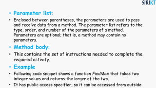 Listt Parameters 14method in c# | PPTX