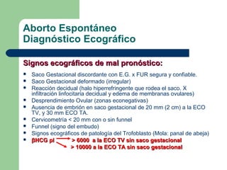 Aborto Espontáneo
Diagnóstico Ecográfico
Signos ecográficos de mal pronóstico:Signos ecográficos de mal pronóstico:
 Saco Gestacional discordante con E.G. x FUR segura y confiable.
 Saco Gestacional deformado (irregular)
 Reacción decidual (halo hiperrefringente que rodea el saco. X
infiltración linfocitaria decidual y edema de membranas ovulares)
 Desprendimiento Ovular (zonas econegativas)
 Ausencia de embrión en saco gestacional de 20 mm (2 cm) a la ECO
TV, y 30 mm ECO TA.
 Cervicometría < 20 mm con o sin funnel
 Funnel (signo del embudo)
 Signos ecográficos de patología del Trofoblasto (Mola: panal de abeja)
 ββHCG pl > 6000 a la ECO TV sin saco gestacionalHCG pl > 6000 a la ECO TV sin saco gestacional
> 10000 a la ECO TA sin saco gestacional> 10000 a la ECO TA sin saco gestacional
 
