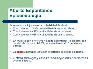 Aborto Espontáneo
Epidemiología
En mujeres sin hijos vivos la probabilidad de aborto:
 Con 1 aborto 19% probabilidad de segundo aborto.
 Con 2 abortos 35% probabilidad de tercer aborto.
 Con 3 abortos 47% probabilidad de cuarto aborto.
 En mujeres con 1 hijo vivo + aborto espontáneo, la probabilidad
de otro aborto es 4-32%, independiente del nº de abortos
previos.
 La edadedad Materna es un factor importante de riesgo de aborto.
 El stress psicológico y esfuerzo físico mayor podrían ser mitos en
cuanto a aborto.
 