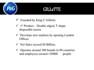 GILLeTTE
 Founded by King C Gillette.
 1st Product – Double edged, T shape
disposable razors.
 Develops new markets by opening London
Offices.
 Net Sales exceed $8 Billion.
 Operates around 300 brands in 80 countries
and employees around 130000 people
 