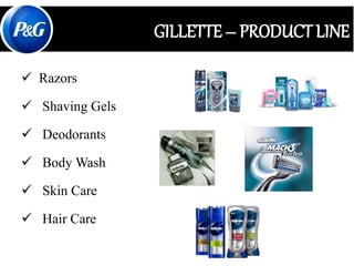  Razors
 Shaving Gels
 Deodorants
 Body Wash
 Skin Care
 Hair Care
GILLETTE – PRODUCT LINE
 