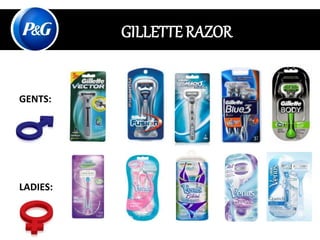 GILLETTE RAZOR
GENTS:
LADIES:
 