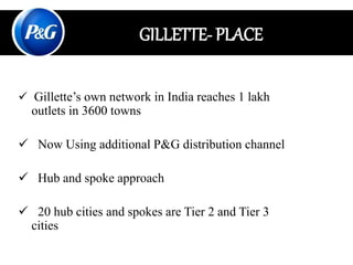 GILLETTE- PLACE
 Gillette’s own network in India reaches 1 lakh
outlets in 3600 towns
 Now Using additional P&G distribution channel
 Hub and spoke approach
 20 hub cities and spokes are Tier 2 and Tier 3
cities
 