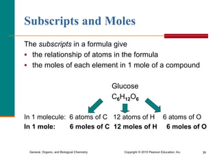 General, Organic, and Biological Chemistry Copyright © 2010 Pearson Education, Inc. 39
Subscripts and Moles
The subscripts in a formula give
 the relationship of atoms in the formula
 the moles of each element in 1 mole of a compound
Glucose
C6H12O6
In 1 molecule: 6 atoms of C 12 atoms of H 6 atoms of O
In 1 mole: 6 moles of C 12 moles of H 6 moles of O
 