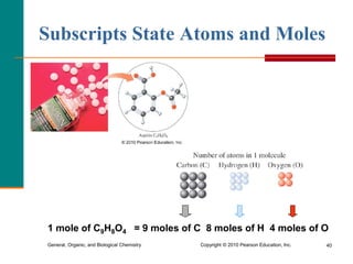 General, Organic, and Biological Chemistry Copyright © 2010 Pearson Education, Inc. 40
Subscripts State Atoms and Moles
1 mole of C9H8O4 = 9 moles of C 8 moles of H 4 moles of O
 