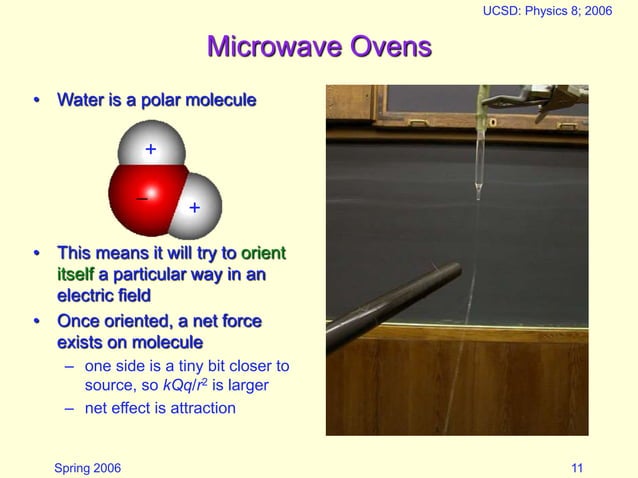 faraday cage and microwave engineering.ppt