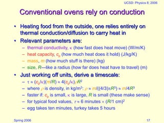 faraday cage and microwave engineering.ppt