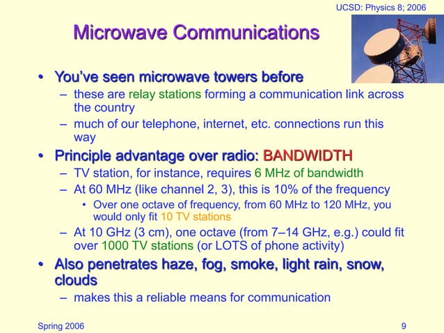 faraday cage and microwave engineering.ppt