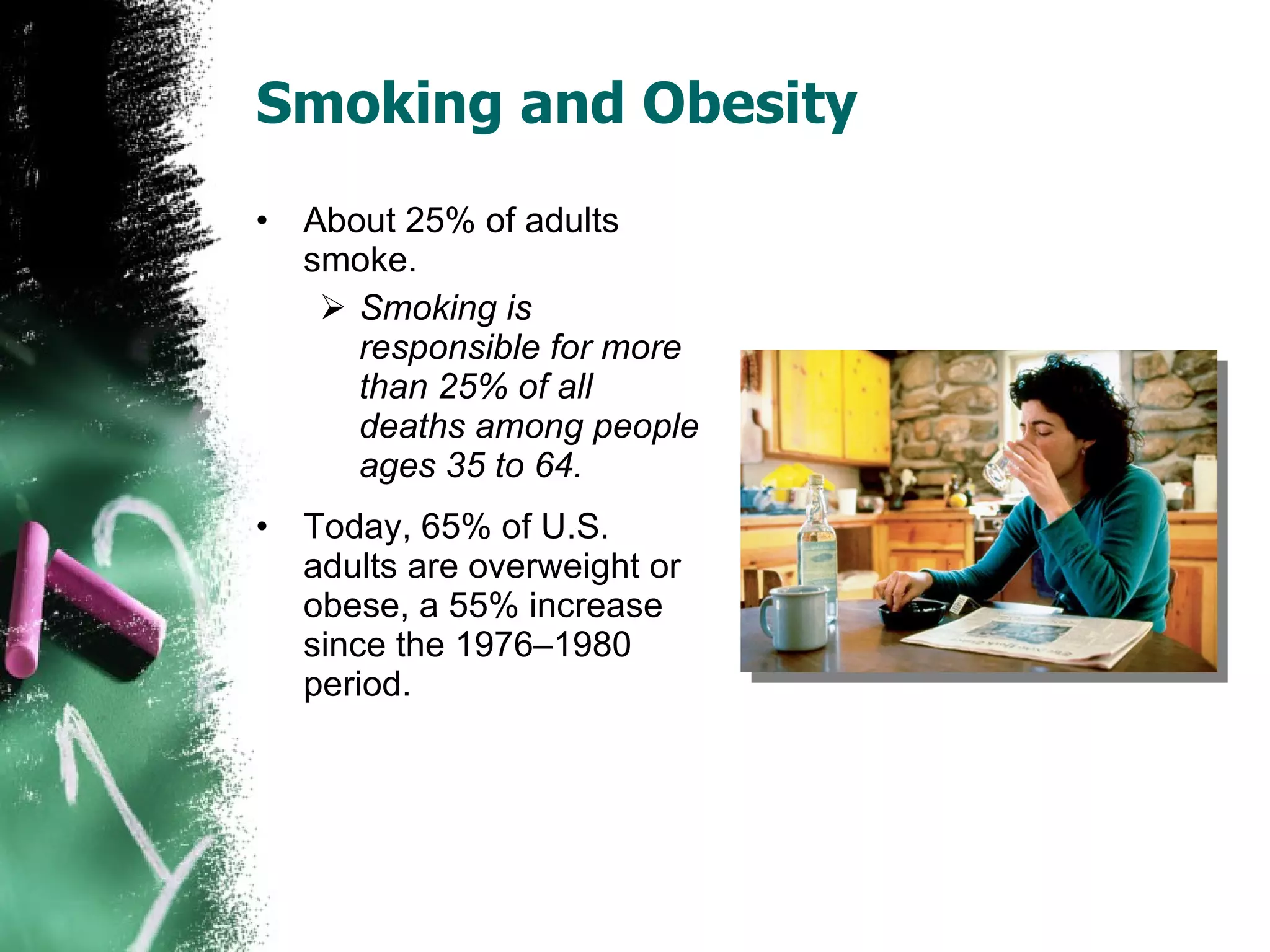 Smoking and Obesity About 25% of adults smoke. Smoking is responsible for more than 25% of all deaths among people ages 35 to 64. Today, 65% of U.S. adults are overweight or obese, a 55% increase since the 1976–1980 period. 