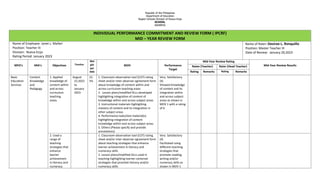 Republic of the Philippines
Department of Education
Region Schools Division of Nueva Ecija
SCHOOL
ADDRESS
INDIVIDUAL PERFORMANCE COMMITMENT AND REVIEW FORM ( IPCRF)
MID – YEAR REVIEW FORM
Name of Employee: Janet c. Mallari
Position: Teacher III
Division: Nueva Ecija
Rating Period: January 2023
Name of Rater: Desiree L. Ronquillo
Position: Master Teacher III
Date of Review: January 20,2023
MFO’s KRA’s Objectives Timeline
Wei
ght
per
KRA
MOV Performance
Target
Mid-Year Review Rating
Mid-Year Review Results
Ratee (Teacher) Rater (Head Teacher)
Rating Remarks Rating Remarks
Basic
Education
Services
Content
Knowledge
and
Pedagogy
1. Applied
knowledge of
content within
and across
curriculum
teaching
areas.
August
22,2022
to
January
2023
22.
5%
1. Classroom observation tool (COT) rating
sheet and/or inter-observer agreement form
about knowledge of content within and
across curriculum teaching areas
2. Lesson plans/modified DLLs developed
highlighting integration of content of
knowledge within and across subject areas
3. Instructional materials highlighting
mastery of content and its integration in
other subject areas
4. Performance tasks/test material(s)
highlighting integration of content
knowledge within and across subject areas
5. Others (Please specify and provide
annotations)
Very Satisfactory
(4)
Showed knowledge
of content and its
integration within
and across subject
areas as shown in
MOV 1 with a rating
of 6
2. Used a
range of
teaching
strategies that
enhance
learner
achievement
in literacy and
numeracy
1. Classroom observation tool (COT) rating
sheet and/or inter-observer agreement form
about teaching strategies that enhance
learner achievement in literacy and
numeracy skills
2. Lesson plans/modified DLLs used in
teaching highlighting learner-centered
strategies that promote literacy and/or
numeracy skills
Very Satisfactory
(4)
Facilitated using
different teaching
strategies that
promote reading,
writing and/or
numeracy skills as
shown in MOV 1
 