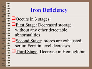 Iron Deficiency
Occurs in 3 stages:
First Stage: Decreased storage
without any other detectable
abnormalities
Second Stage: stores are exhausted,
serum Ferritin level decreases.
Third Stage: Decrease in Hemoglobin
 