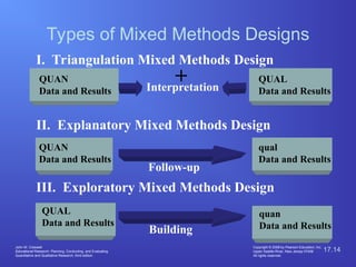 Mixed Method Design in Research Paper.ppt