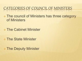 CATEGORIES OF COUNCIL OF MINISTERS 
 The council of Ministers has three category 
of Ministers 
 The Cabinet Minister 
 The State Minister 
 The Deputy Minister 
 
