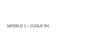 MODELO 1 – CLIQUE RH
 