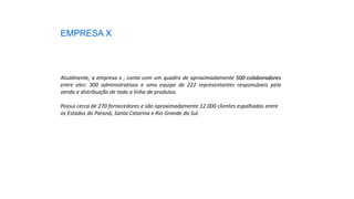 Atualmente, a empresa x , conta com um quadro de aproximadamente 500 colaboradores
entre eles: 300 administrativos e uma equipe de 222 representantes responsáveis pela
venda e distribuição de toda a linha de produtos.
Possui cerca de 270 fornecedores e são aproximadamente 12.000 clientes espalhados entre
os Estados do Paraná, Santa Catarina e Rio Grande do Sul.
EMPRESA X
 