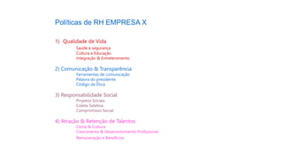 Políticas de RH EMPRESA X
1) Qualidade de Vida
Saúde e segurança
Cultura e Educação
Integração & Entretenimento
2) Comunicação & Transparência
Ferramentas de comunicação
Palavra do presidente
Código de Ética
3) Responsabilidade Social
Projetos Sociais
Coleta Seletiva
Compromisso Social
4) Atração & Retenção de Talentos
Clima & Cultura
Crescimento & Desenvolvimento Profissional
Remuneração e Benefícios
 