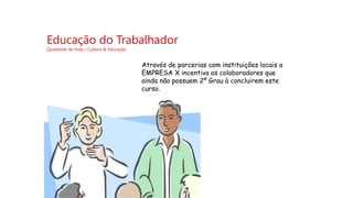 Através de parcerias com instituições locais a
EMPRESA X incentiva os colaboradores que
ainda não possuem 2º Grau à concluirem este
curso.
Educação do Trabalhador
Qualidade de Vida – Cultura & Educação
 
