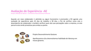 Avaliação de Experiência -AE
Atração e Retenção de Talentos – Crescimento e Desenvolvimento Profissional
Quando um novo colaborador é admitido ou algum funcionário é promovido o RH agenda uma
avaliação de experiência após 45 dias de trabalho e 90 dias, a fim de verificar como esta o
desempenho do colaborador e também verificar quais são suas percepções sobre a empresa, se esta
parceria esta sendo proveitosa para ambas as partes.
Projeto Desenvolvimento Gestores
Aperfeiçoamos e/ou desenvolvemos habilidade de liderança em
nossos gestores.
 