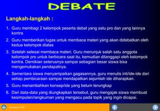 Sosialisasi KTSP
Langkah-langkah :
1. Guru membagi 2 kelompok peserta debat yang satu pro dan yang lainnya
kontra
2. Guru memberikan tugas untuk membaca materi yang akan didebatkan oleh
kedua kelompok diatas
3. Setelah selesai membaca materi, Guru menunjuk salah satu anggota
kelompok pro untuk berbicara saat itu, kemudian ditanggapi oleh kelompok
kontra. Demikian seterusnya sampai sebagian besar siswa bisa
mengemukakan pendapatnya.
4. Sementara siswa menyampaikan gagasannya, guru menulis inti/ide-ide dari
setiap pembicaraan sampai mendapatkan sejumlah ide diharapkan.
5. Guru menambahkan konsep/ide yang belum terungkap
6. Dari data-data yang diungkapkan tersebut, guru mengajak siswa membuat
kesimpulan/rangkuman yang mengacu pada topik yang ingin dicapai.
 