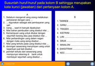 Sosialisasi KTSP
Susunlah huruf-huruf pada kolom B sehingga merupakan
kata kunci (jawaban) dari pertanyaan kolom A.
A
1. Sebelum mengenal uang orang melakukan
pertukaran dengan cara …
2. ... digunakan sebagai alat pembayaran yang
sah
3. Uang ... saat ini banyak dipalsukan
4. Nilai bahan pembuatan uang disebut nilai ...
5. Kemampuan uang untuk ditukar dengan
sejumlah barang atau jasa disebut nilai ...
6. Nilai perbandingan uang dalam negeri
dengan mata uang asing disebut ...
7. Nilai yang tertulis pada uang disebut nilai ...
8. dorongan seseorang menyimpan uang untuk
keperluan jual beli disebut ...
9. perintah tertulis dari seseorang yang
mempunyai rekening di bank untuk
membayar sejumlah uang disebut ...
B
1. TARREB ..................................
2. GANU .......................................
3. TRASEK ....................................
4. KISTRINI ....................................
5. LIRI .............................................
6. SRUK .......................................
7. MINALON ...............................
8. SAKSITRAN ..............................
9. KEC ..........................................
 