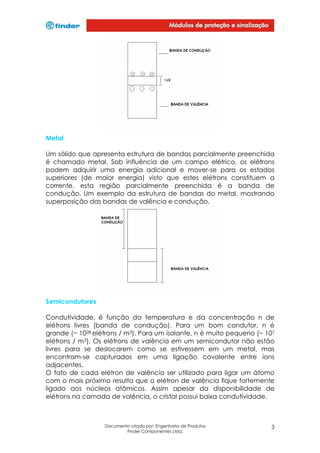 Metal
Um sólido que apresenta estrutura de bandas parcialmente preenchida
é chamado metal. Sob influência de um campo elétrico, os elétrons
podem adquirir uma energia adicional e mover-se para os estados
superiores (de maior energia) visto que estes elétrons constituem a
corrente, esta região parcialmente preenchida é a banda de
condução. Um exemplo da estrutura de bandas do metal, mostrando
superposição das bandas de valência e condução.

Semicondutores
Condutividade, é função da temperatura e da concentração n de
elétrons livres (banda de condução). Para um bom condutor, n é
grande (~ 1028 elétrons / m3). Para um isolante, n é muito pequeno (~ 107
elétrons / m3). Os elétrons de valência em um semicondutor não estão
livres para se deslocarem como se estivessem em um metal, mas
encontram-se capturados em uma ligação covalente entre íons
adjacentes.
O fato de cada elétron de valência ser utilizado para ligar um átomo
com o mais próximo resulta que o elétron de valência fique fortemente
ligado aos núcleos atômicos. Assim apesar da disponibilidade de
elétrons na camada de valência, o cristal possui baixa condutividade.

Documento criado por: Engenharia de Produtos
Finder Componentes Ltda.

3

 