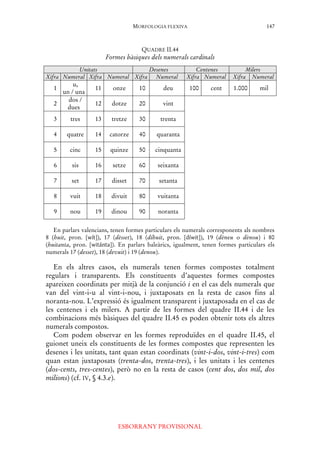 MORFOLOGIA FLEXIVA
ESBORRANY PROVISIONAL
147
QUADRE II.44
Formes bàsiques dels numerals cardinals
Unitats Desenes Centenes Milers
Xifra Numeral Xifra Numeral Xifra Numeral Xifra Numeral Xifra Numeral
1
u,
un / una
11 onze 10 deu 100 cent 1.000 mil
2
dos /
dues
12 dotze 20 vint
3 tres 13 tretze 30 trenta
4 quatre 14 catorze 40 quaranta
5 cinc 15 quinze 50 cinquanta
6 sis 16 setze 60 seixanta
7 set 17 disset 70 setanta
8 vuit 18 divuit 80 vuitanta
9 nou 19 dinou 90 noranta
En parlars valencians, tenen formes particulars els numerals corresponents als nombres
8 (huit, pron. [wít]), 17 (dèsset), 18 (díhuit, pron. [díwit]), 19 (dèneu o dènou) i 80
(huitanta, pron. [witánta]). En parlars baleàrics, igualment, tenen formes particulars els
numerals 17 (desset), 18 (devuit) i 19 (denou).
En els altres casos, els numerals tenen formes compostes totalment
regulars i transparents. Els constituents d’aquestes formes compostes
apareixen coordinats per mitjà de la conjunció i en el cas dels numerals que
van del vint-i-u al vint-i-nou, i juxtaposats en la resta de casos fins al
noranta-nou. L’expressió és igualment transparent i juxtaposada en el cas de
les centenes i els milers. A partir de les formes del quadre II.44 i de les
combinacions més bàsiques del quadre II.45 es poden obtenir tots els altres
numerals compostos.
Com podem observar en les formes reproduïdes en el quadre II.45, el
guionet uneix els constituents de les formes compostes que representen les
desenes i les unitats, tant quan estan coordinats (vint-i-dos, vint-i-tres) com
quan estan juxtaposats (trenta-dos, trenta-tres), i les unitats i les centenes
(dos-cents, tres-centes), però no en la resta de casos (cent dos, dos mil, dos
milions) (cf. IV, § 4.3.e).
 