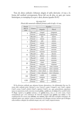 MORFOLOGIA FLEXIVA
ESBORRANY PROVISIONAL
149
Tots els altres ordinals s’obtenen afegint el sufix derivatiu -è/-ena a la
forma del cardinal corresponent, llevat del cas de deu, en què, per raons
històriques, es reemplaça la u per s: desè, desena (quadre II.47).
QUADRE II.47
Flexió dels numerals ordinals formats amb el sufix -è/-ena
NombrePosició
dins la
sèrie
Gènere
Singular Plural
Masculí cinquè cinquens
5
Femení cinquena cinquenes
Masculí sisè sisens
6
Femení sisena sisenes
Masculí setè setens
7
Femení setena setenes
Masculí vuitè vuitens
8
Femení vuitena vuitenes
Masculí novè novens
9
Femení novena novenes
Masculí desè desens
10
Femení desena desenes
Masculí onzè onzens
11
Femení onzena onzenes
Masculí vintè vintens
20
Femení vintena vintenes
Masculí vint-i-unè vint-i-unens
21
Femení vint-i-unena vint-i-unenes
Masculí vint-i-dosè vint-i-dosens
22
Femení vint-i-dosena vint-i-dosenes
Masculí centè centens
100
Femení centena centenes
Masculí milè milens
1.000
Femení milena milenes
Hi ha diversos ordinals que admeten formes alternatives a les delimitades fins ara. Es
tracta dels ordinals prim (‘primer’), terç (‘tercer’), quint (‘cinquè’), sext (‘sisè’), sèptim
(‘setè’), octau (‘vuitè’), dècim (‘desè’), vigèsim (‘vintè’), etc., que, generalment, apareixen
usats en expressions molt concretes (cosins prims, a prim son; els terços d’un castell; Carles
V (llegit «quint»), la quinta essència, a la quinta forca, etc.), i, en certs casos, s’usen
nominalitzats per a fer referència als intervals musicals (una quinta, una sexta) o a les
combinacions de versos (una dècima, una octava). Més enllà dels exemples esmentats, els
ordinals quint, sext, sèptim i octau es mantenen en la llengua corrent, mentre que la llengua
culta tendeix a adoptar els ordinals cinquè, sisè, setè i vuitè, respectivament.
 