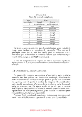 MORFOLOGIA FLEXIVA
ESBORRANY PROVISIONAL
151
QUADRE II.48
Flexió dels numerals multiplicatius
GènereFactor
multiplicador Masculí Femení
2 doble (o duple) doble (o dupla)
3 triple tripla
4 quàdruple quàdrupla
5 quíntuple quíntupla
6 sèxtuple sèxtupla
7 sèptuple sèptupla
8 òctuple òctupla
9 nònuple nònupla
10 dècuple dècupla
100 cèntuple cèntupla
Cal tenir en compte, amb tot, que els multiplicatius tenen variació de
gènere quan s’apliquen a expressions de magnituds (T’hem esperat la
quàdrupla estona que tu, una dosi tripla), però es comporten com a
invariables quan es refereixen al nombre d’elements que componen alguna
cosa (la triple aliança, la quàdruple confrontació).
El valor dels multiplicatius sovint s’expressa per mitjà de la perífrasi x vegades més.
Aquesta perífrasi, de fet, és el procediment més habitual, sobretot en els casos superiors a
quàdruple.
14.2. LA MORFOLOGIA DELS QUANTITATIUS
Els quantitatius designen una quantitat d’una manera vaga, general o
imprecisa. Des d’un punt de vista estrictament morfològic, els quantitatius
poden ésser variables o invariables tant pel que fa al gènere, com ocorre amb
els adjectius, com pel que fa al nombre. La categoria dels quantificadors
inclou també una subclasse d’adverbis, força productiva en la llengua, els
quals no tractarem ara. En aquest sentit, no cal dir que la variació
morfològica en els quantificadors només es produeix quan funcionen com a
especificadors del nom (moltes persones), però no quan són adverbis (molt
bona, molt lluny, molt grans, mengen molt).
Presenten flexió completa els quantitatius bastant, molt, poc, quant, qui-
sap-lo i tant; té flexió de nombre, però no de gènere, gaire (quadre II.49).
 