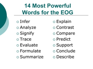 14 Most Powerful
    Words for the EOG
 Infer        Explain
 Analyze      Contrast

 Signify      Compare

 Trace        Predict

 Evaluate     Support

 Formulate    Conclude

 Summarize    Describe
 