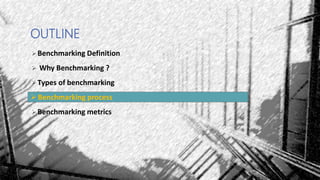 Benchmarking Definition
 Why Benchmarking ?
Types of benchmarking
Benchmarking metrics
OUTLINE
Benchmarking process
 
