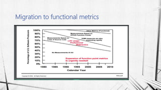 Migration to functional metrics
 