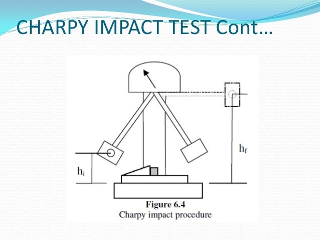 The Charpy Impact Test—Its Accuracy And Factors Affecting Test Results ...